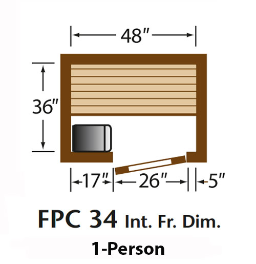 Finlandia FPC-34 Pre-Cut Sauna Kit Package