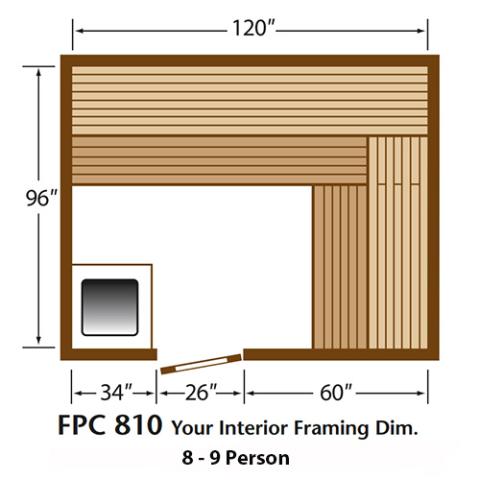 Finlandia FPC-810 Pre-Cut Sauna Kit