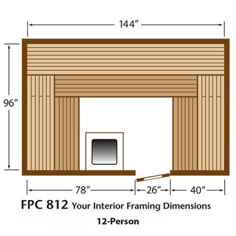 Finlandia FPC-812 Pre-Cut Sauna Kit