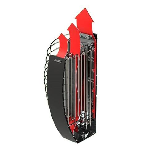 Harvia Spirit Sauna Heater Airflow Cutaway